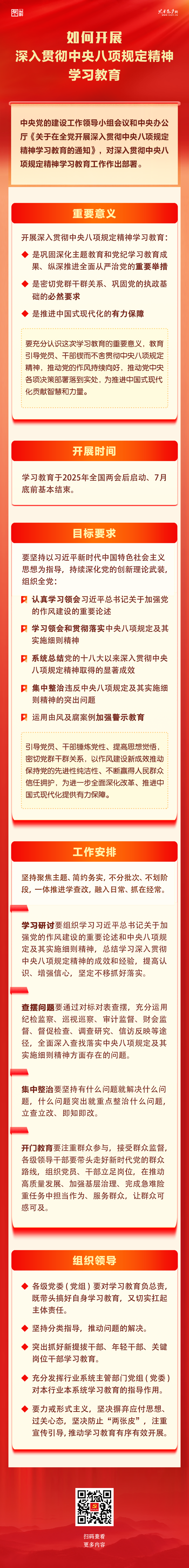如何開展深入貫徹中央八項規(guī)定精神學(xué)習(xí)教育？一圖了解這些重點！
